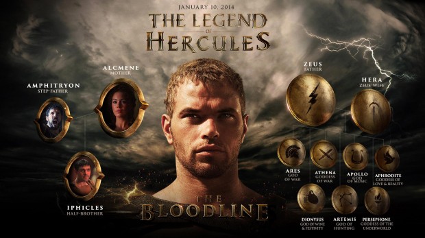 THE LEGEND OF HERCULES